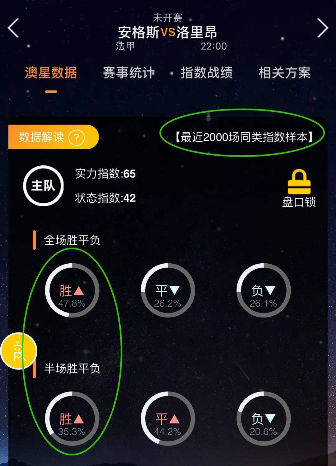 年力量的